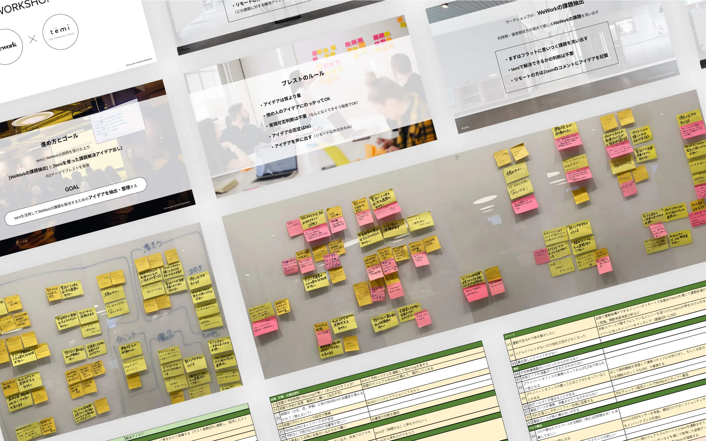 temi向け会議室案内アプリ