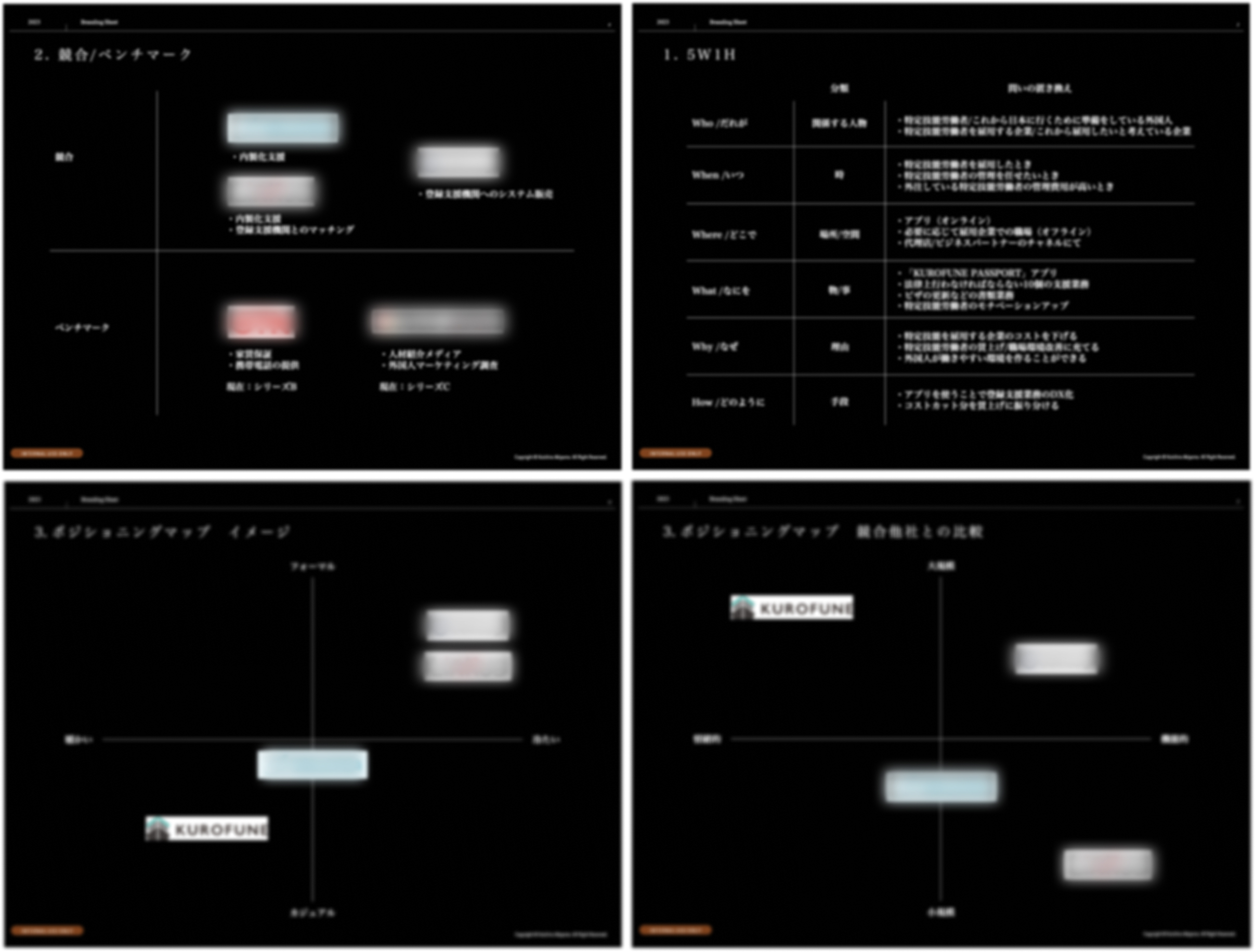 KUROFUNE株式会社