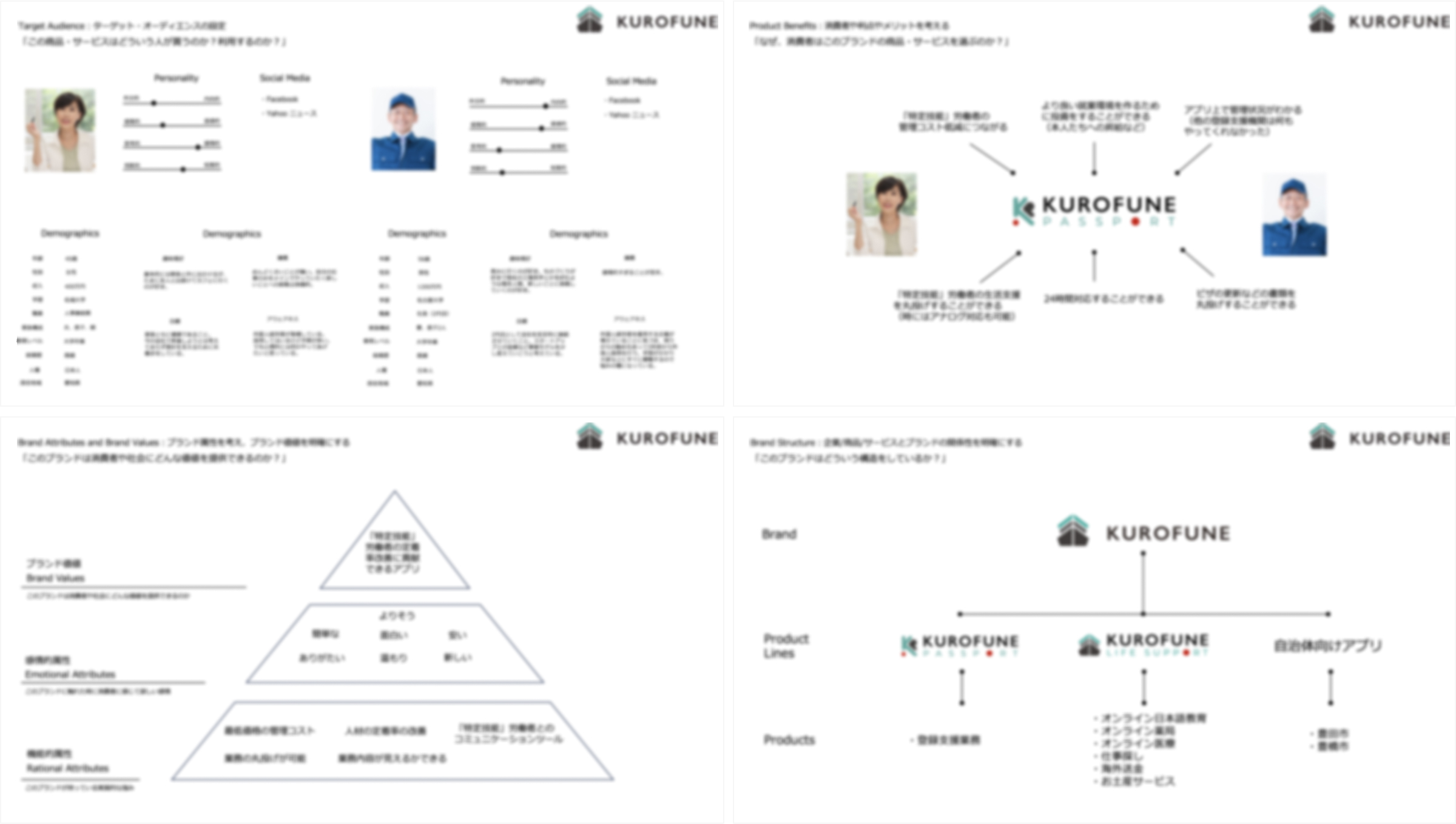 KUROFUNE株式会社