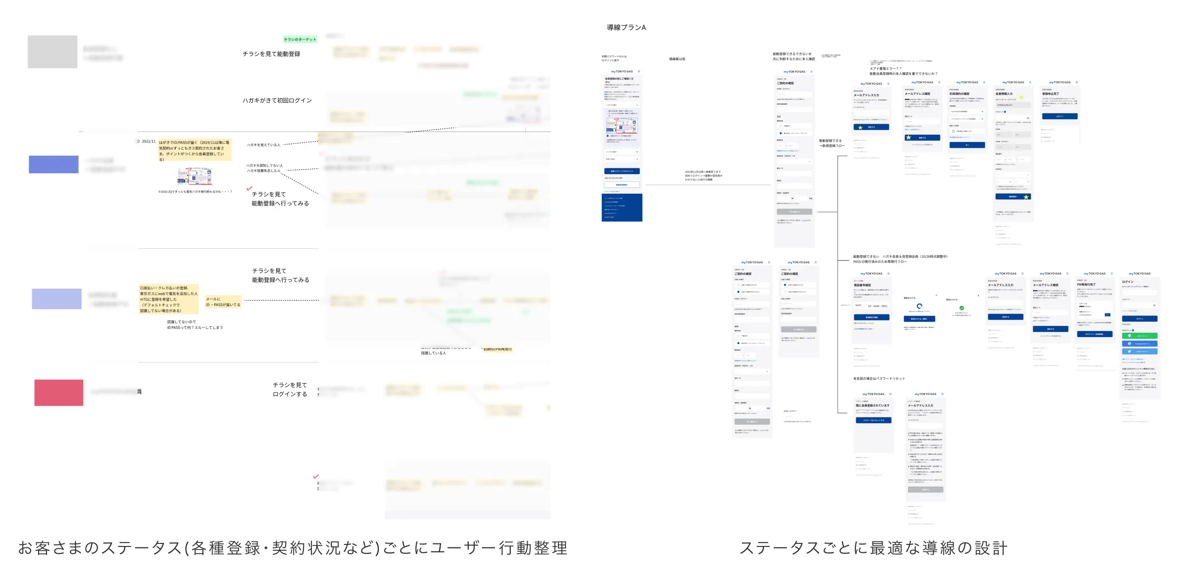 東京ガス株式会社